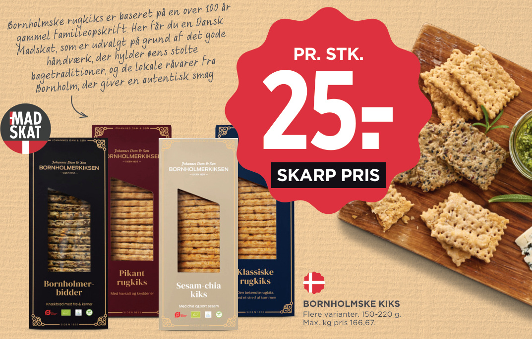 BORNHOLMSKE KIKS
